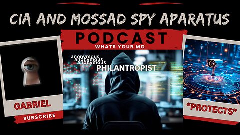 CIA MOSSAD Spying on the USA