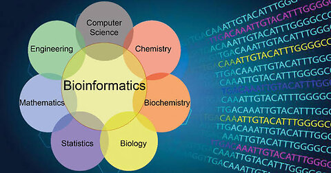 Bioinformatics & Hyperledger Dossiers