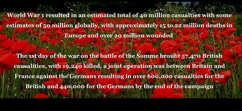 WWI, the Somme, the Slaughter, Switzerland (Geneva) & Mass graves Private Video