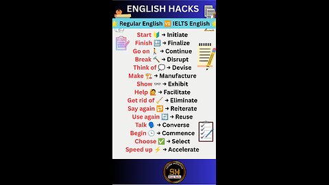 Regular English vs IELTS English you must know #studyhacks123 #english #ielts #shorts #vocabulary