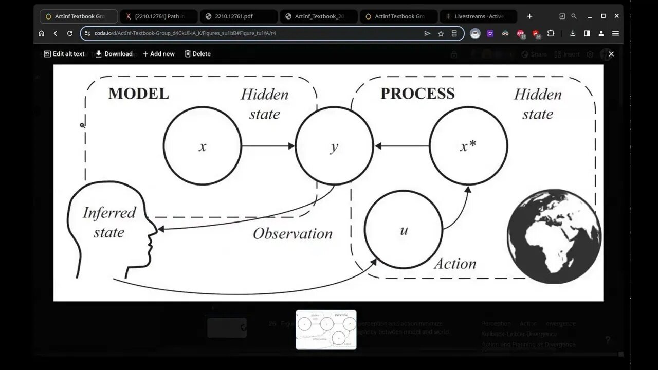 ActInf Textbook Group ~ Cohort 3 ~ Meeting 14 (Chapter 6, part 1)