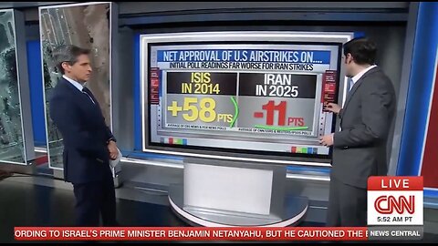 CNN runs the numbers on MAGA support for Iranian strikes