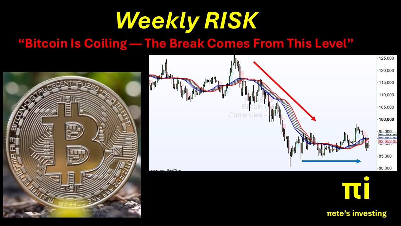 BITCOIN & Ripple Daily calm Weekly risks SHORT