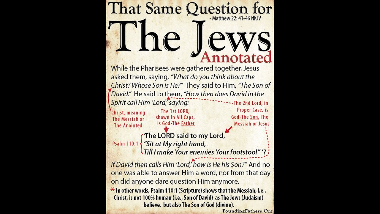 rabbinic jew Learns GOD WAS CRUCIFIED In HIS JEWISH scripture | Sam Shamoun Messiah debate