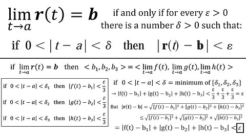 Exercise 1: Precise Definition of a Vector Function Limit