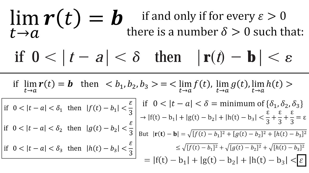 Exercise 1: Precise Definition of a Vector Function Limit