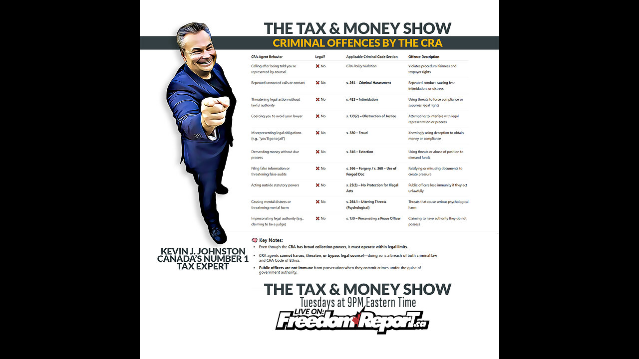 🔥💰 CRIMES OF THE CRA EXPOSED 💰🔥 - A Crimes Chart - Happy Hunting