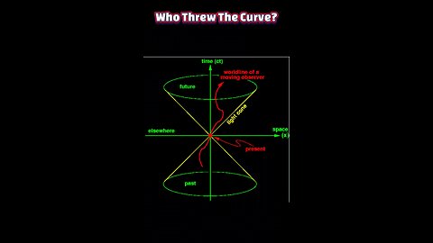 Space-Time Explained: The Mind-Bending Fabric of Reality 