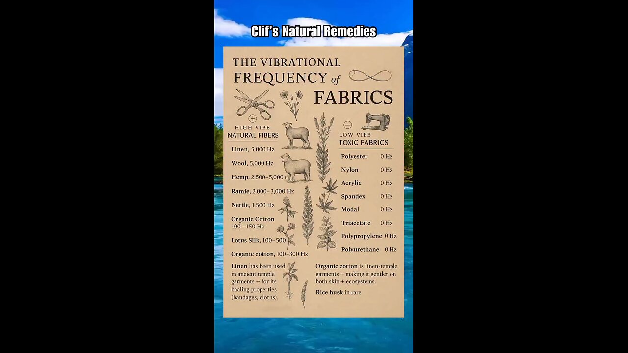 Did You Know Your Clothes Carry a Vibration?