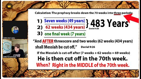 Daniel's 70 Weeks Already Fulfilled - The Death of Dispensationalism