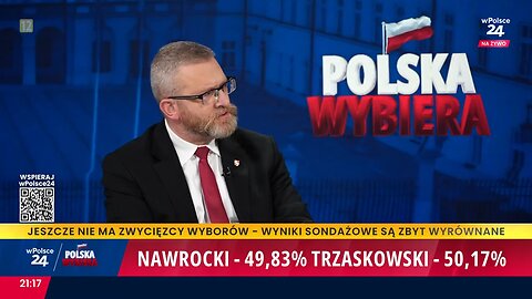 Grzegorz Braun komentuje wyniki wyborów wPolsce24 (01.06.2025)