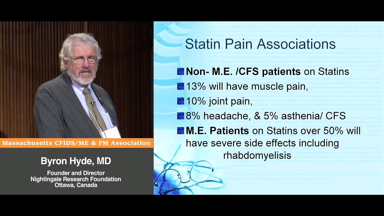 Medications & Side Effects, M.E. Patients on Statins, Risk Factors for Side Effects - Byron Hyde, MD