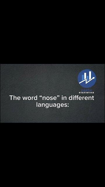 The word “nose” in different languages...