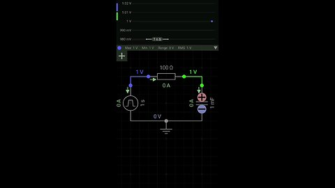 RC Step Response