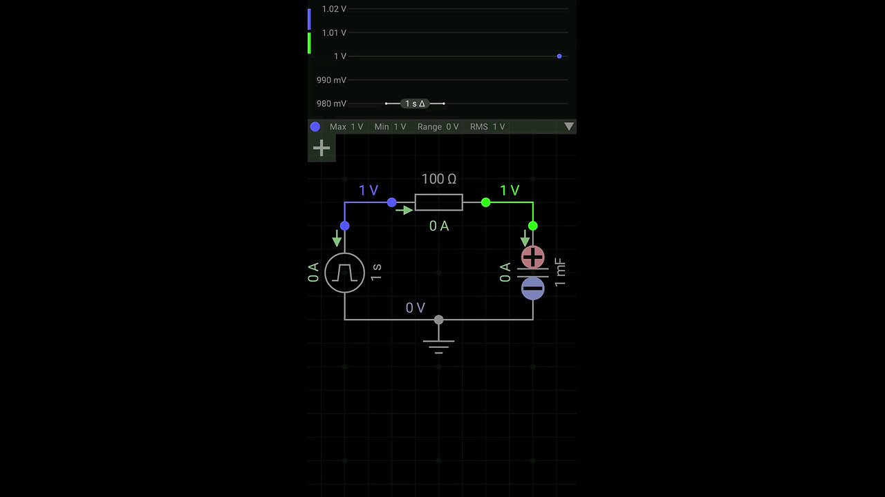 RC Step Response
