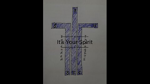 It’s Your Spirit - Intended Thoughts