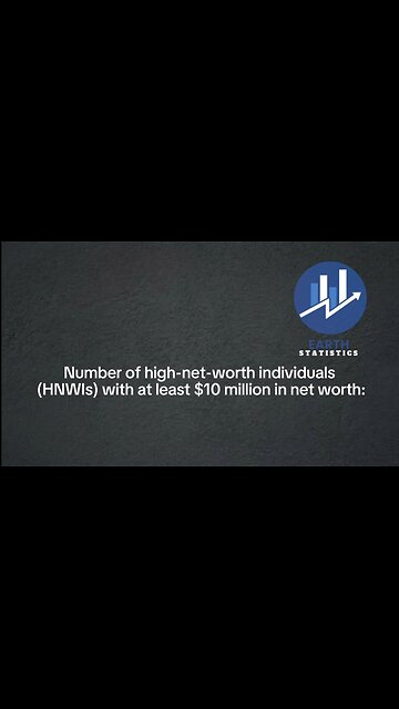 Number of high-net-worth individuals (HNWIs) with at least $10 million in net worth...
