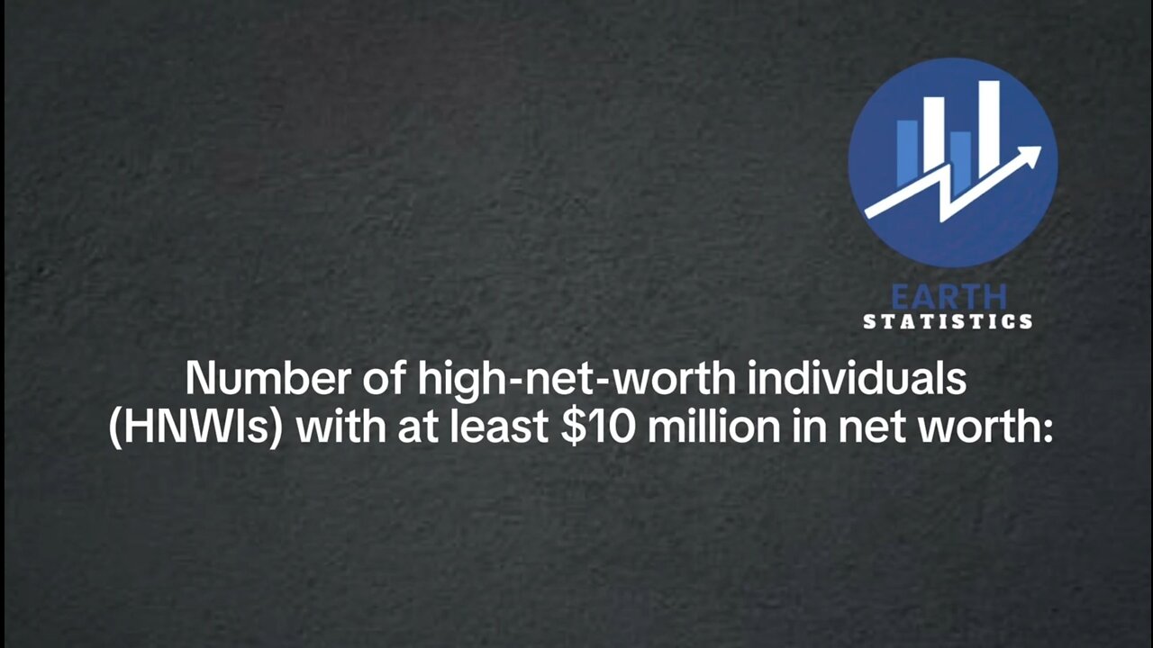 Number of high-net-worth individuals (HNWIs) with at least $10 million in net worth...