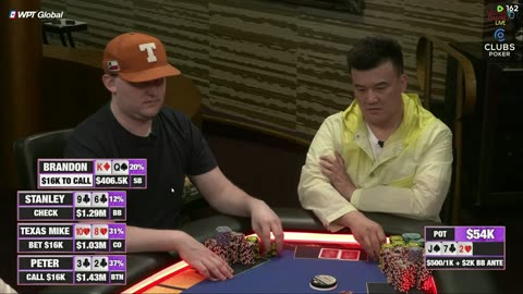 MILLION DOLLAR GAME! Alan Keating, Texas Mike, Nik Airball, Peter, Brandon Steven! $1 MILLION BUYIN!