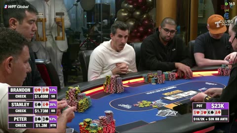 MILLION DOLLAR GAME! Alan Keating, Texas Mike, Nik Airball, Peter, Brandon Steven! $1 MILLION BUYIN!