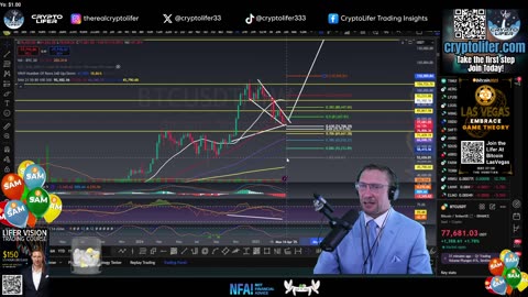 Bitcoin Live Trading: MORE TARIFFS! We Trade This Volatility for GAINS! Jump In! EP1598