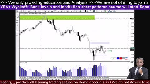 Gold Live Trading Session XAU USD Analysis Learning with Practical #crypto #BTC