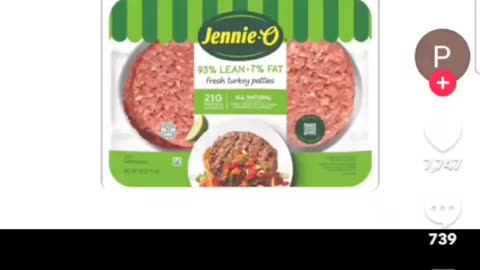 Here are the Processed Meat Brands That Are Toxic ☠️