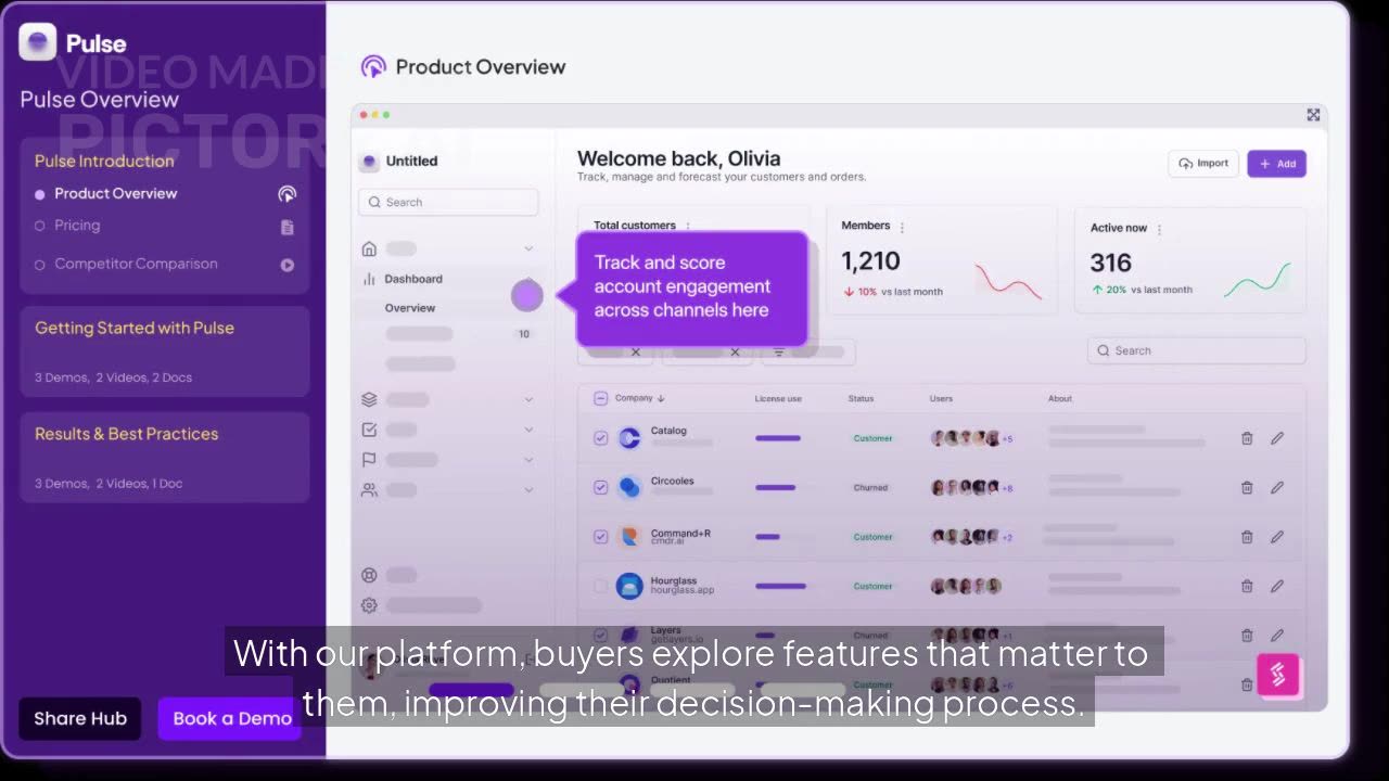 How to Build Killer Demos with Storylane