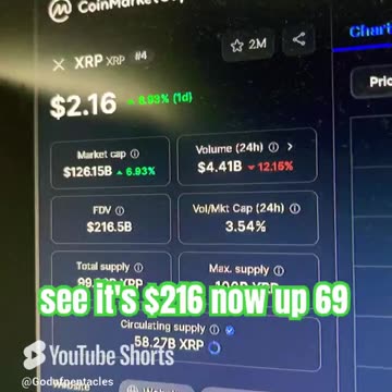 xrp crypto price prediction bitcoin news today #fyp bull run or crash_ 💥