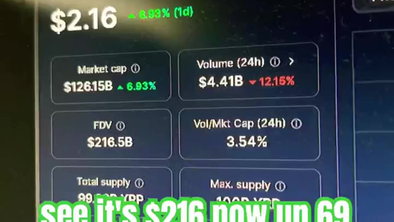 xrp crypto price prediction bitcoin news today #fyp bull run or crash_ 💥