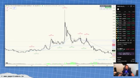 🔴 LIVESTREAM: Post Market Review (6/19/25)