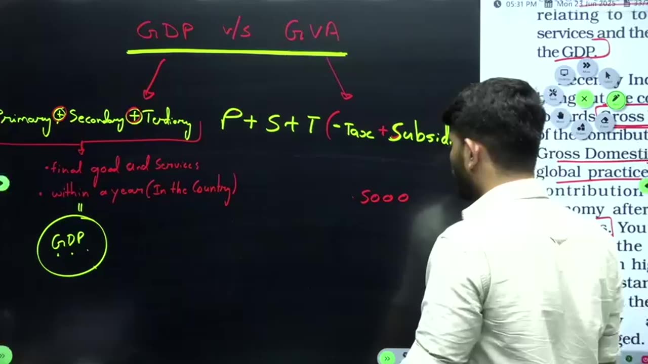 Economics Ch 2 Sector of the Indian economy lecture 2