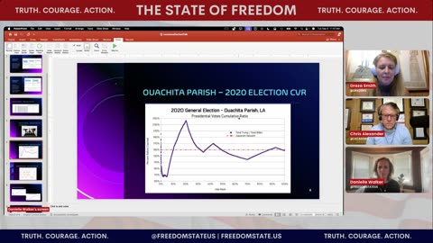 The State of Freedom: #331 The Numbers Don’t Lie w/ Draza Smith