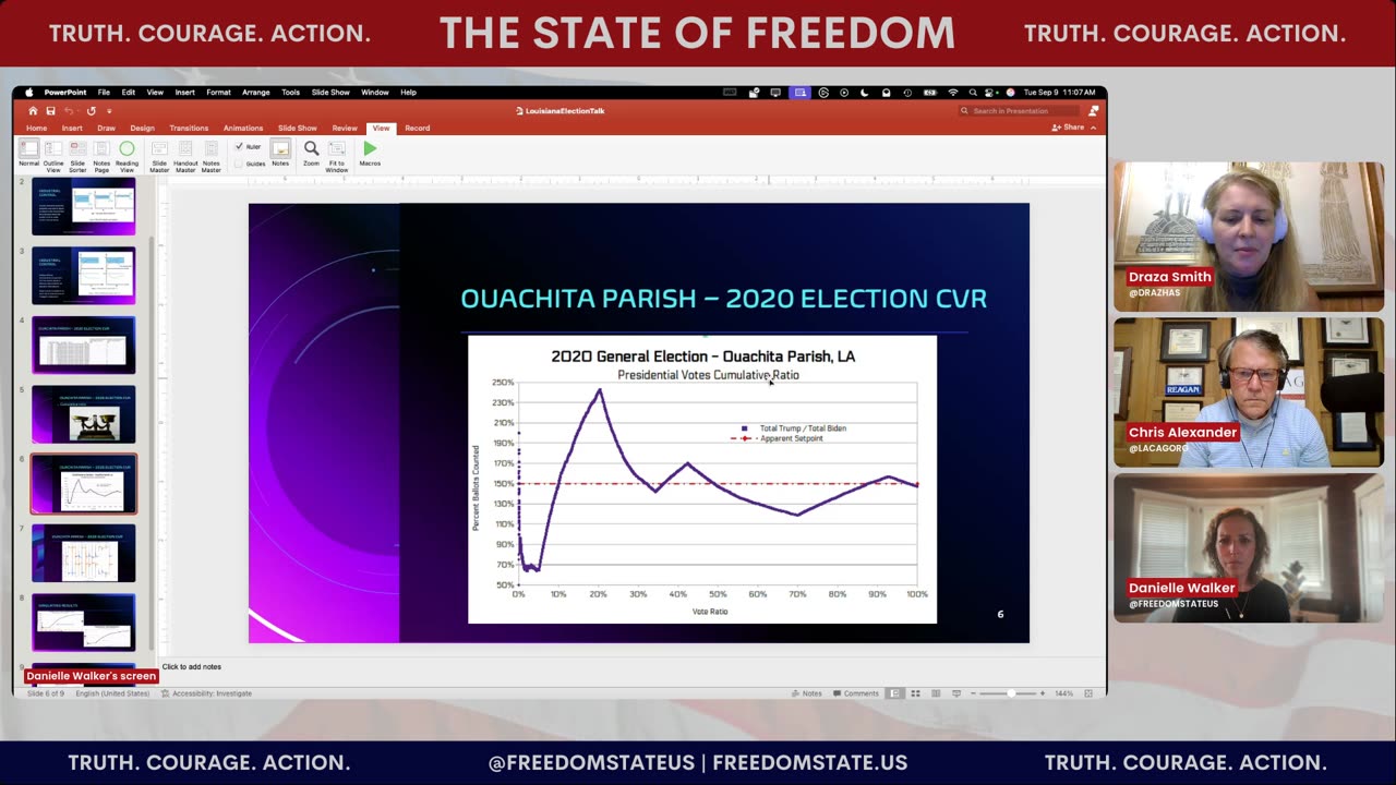 The State of Freedom: #331 The Numbers Don’t Lie w/ Draza Smith
