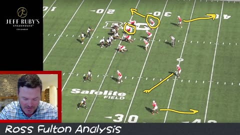 Ohio State Football: How Matt Patricia Uses Simulated Pressures in the Buckeye Defense