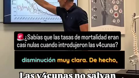 Destapamos la FARSA de las VACUNAS en 1Minuto y con datos OFICIALES ❗️❗️ ❗️🔥👹👁
			