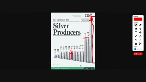 URGENT: Robert Kiyosaki’s Gold & Silver Warning Investors Can’t Ignore