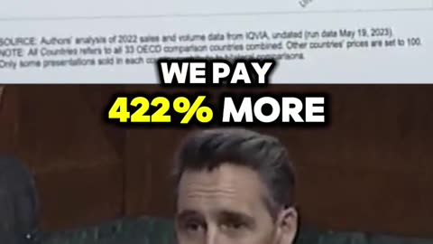 Hawley Brings Receipts: We Pay 422% More