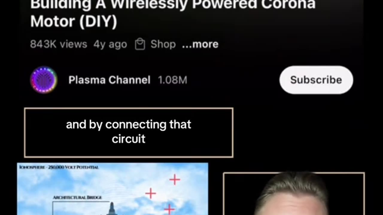 The 3D Circuitry of the Ancient World