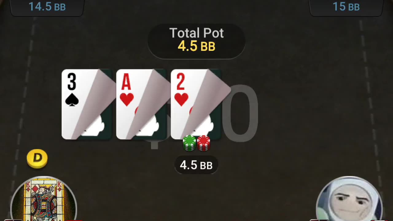 Too greedy or not aggressive enough?