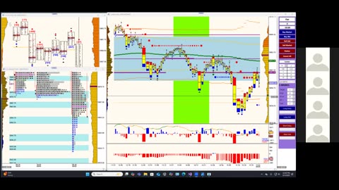 Bluewater Pre-Market for Jun 6
