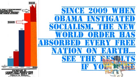We Have Absorbed You, America