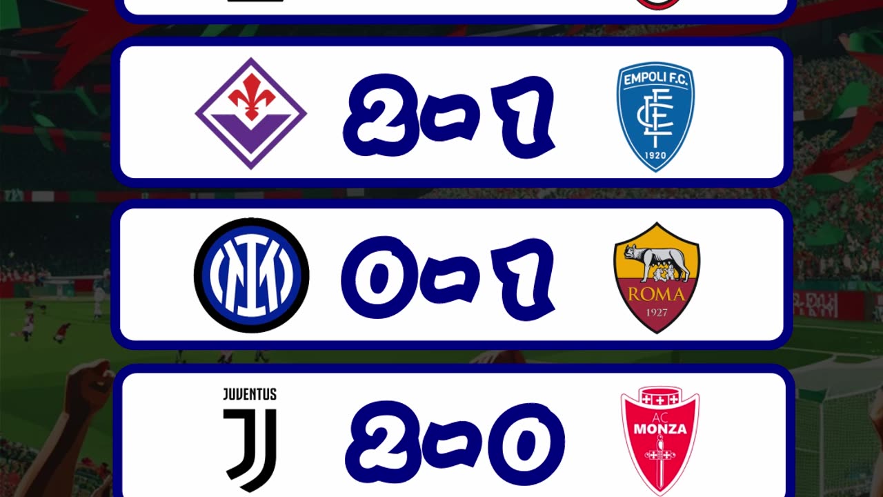 Resultado de los partidos de la premier league y liga Italiana día 27 de abril