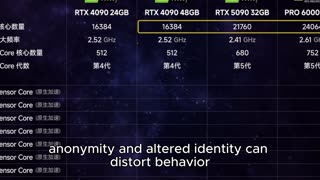 Is Online Privacy Already Dead?