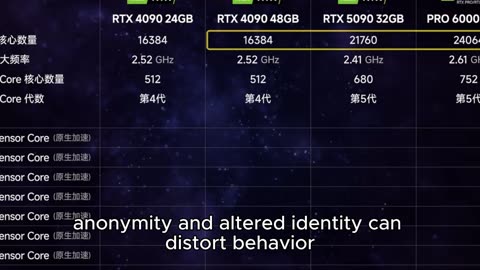 Is Online Privacy Already Dead?