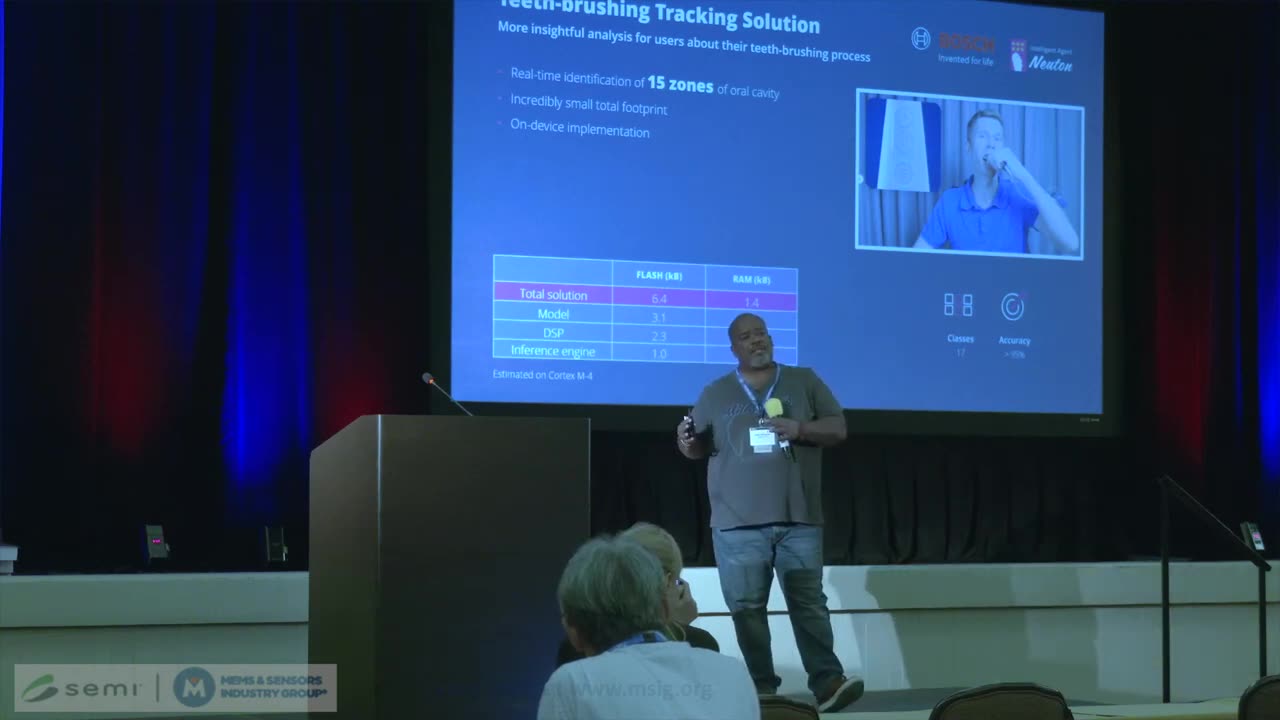 AI at the Sensor Level