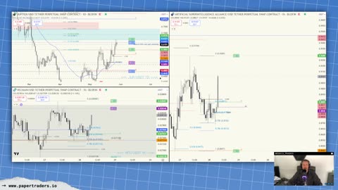 🔴 LIVESTREAM: Daily Pre-Market Trading (5/28/25)