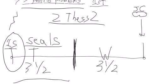 7 pretrib problems part 3