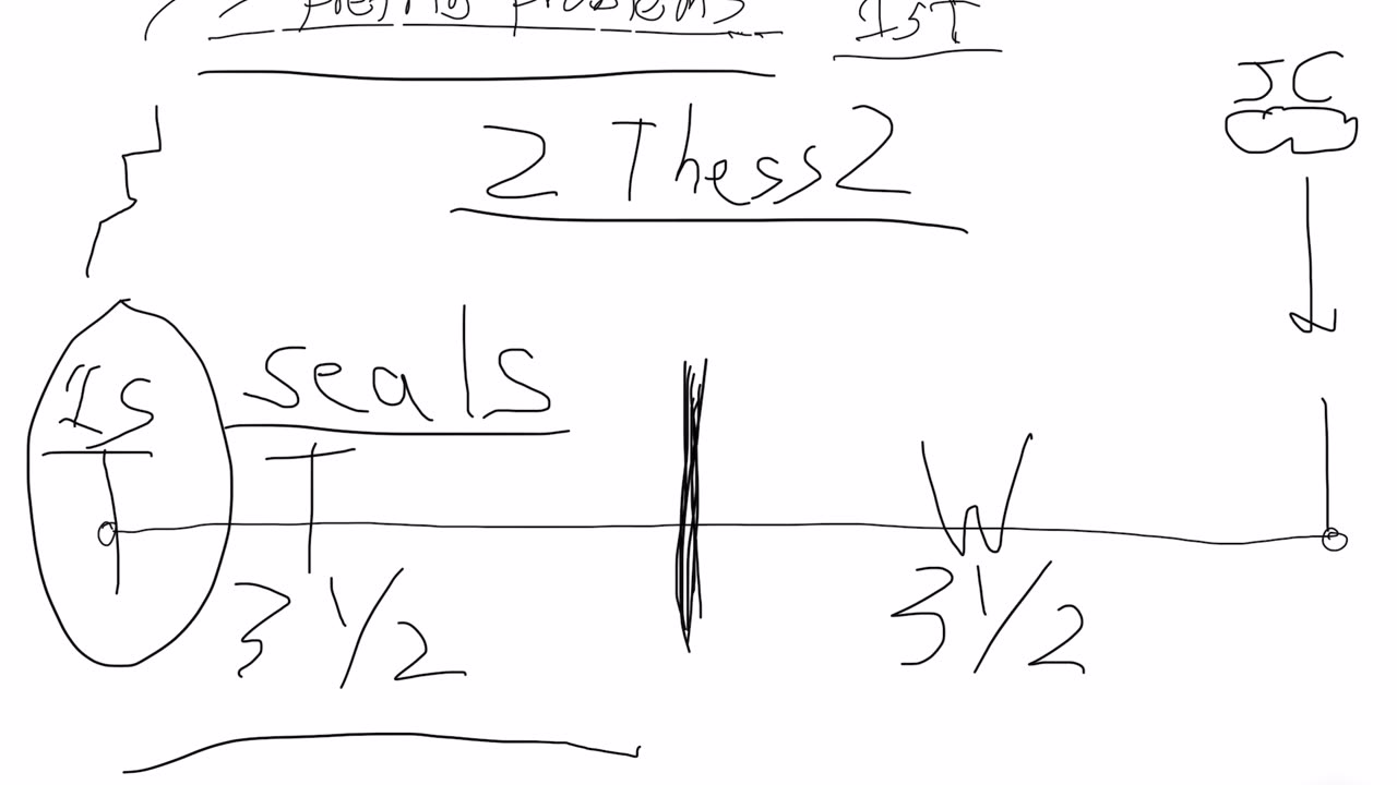 7 pretrib problems part 3