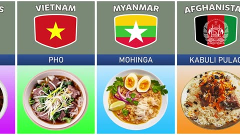 National Food From Different Countries